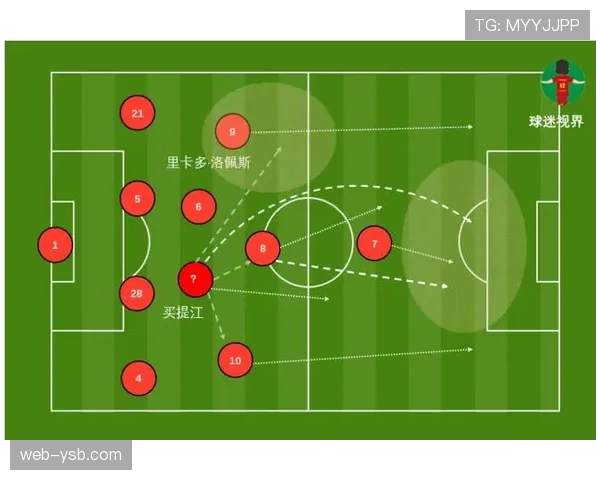 恩里克战术拆解：巴黎采用4-3-3阵型辅以极端高位逼抢和控球战术